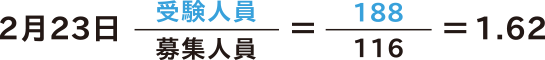 2月23日は受験人員/募集人員=188/116=1.62
