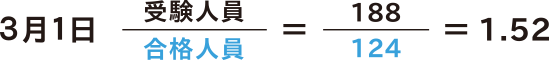 3月1日は受験人員/合格人員=188/124=1.52
