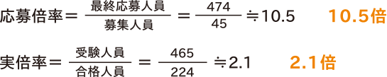 応募倍率=最終応募人員/募集人員=474/45≒10.5  10.5倍
実倍率=受験人員/合格人員=465/224≒2.1  2.1倍