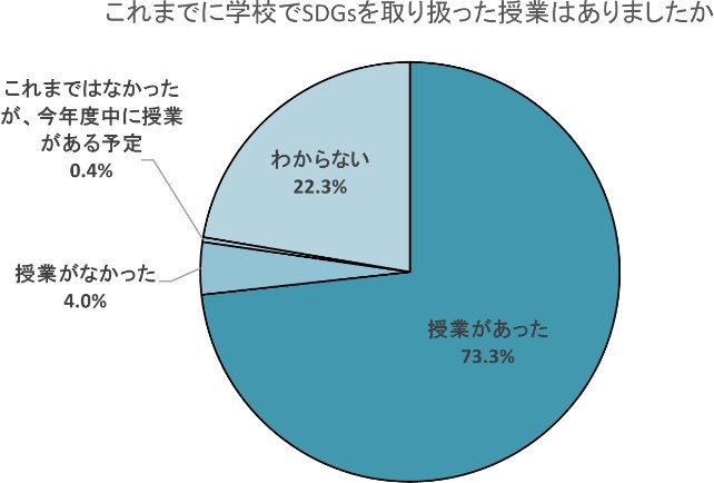 画像に alt 属性が指定されていません。ファイル名: p46380-7.jpg